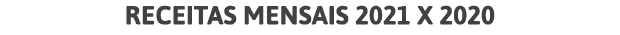 receitas mensais 2021 x 2020